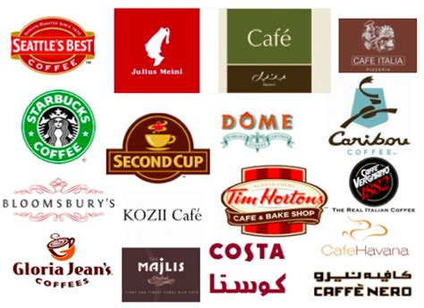 restaurant coffee brands in usa