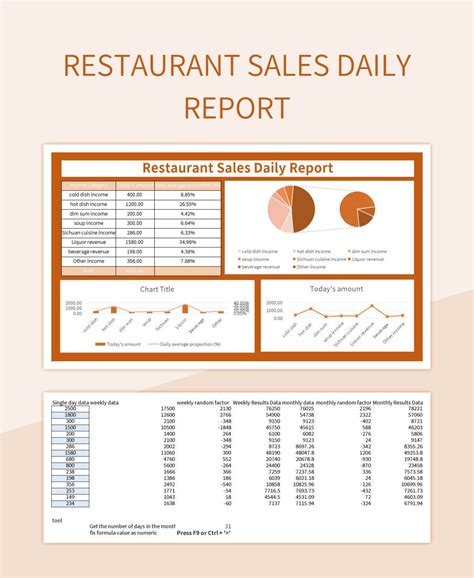 Restaurant Daily Report Example