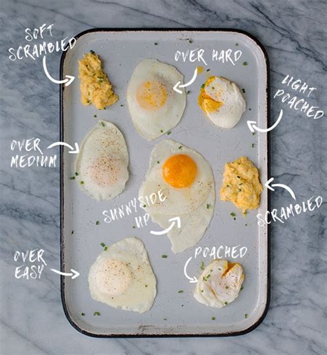 Restaurant Egg Styles