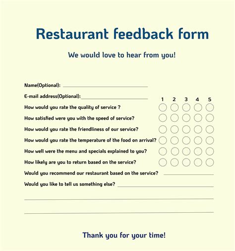 Restaurant Feedback Form Questions