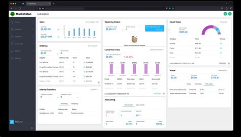 Daily Restaurant Inventory Templates at