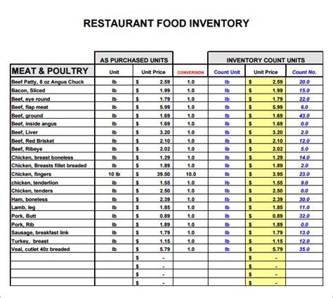 34+ Inventory Examples in MS Word MS Excel Pages Charts Google