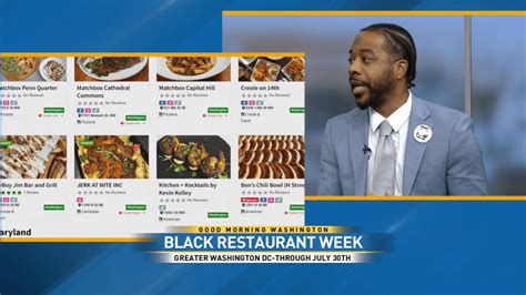Discover the Ultimate Gourmet Experience: Washington D.C. Restaurant Week 2025 Sneak Peek