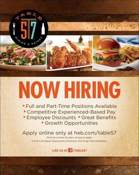 restaurants hiring part time