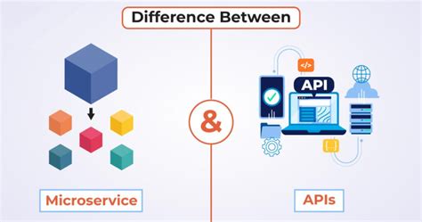 restful web services vs microservices