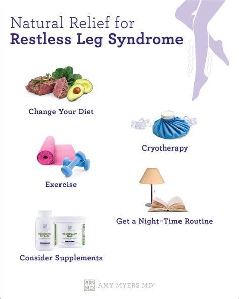 restless leg syndrome articles