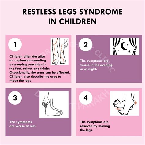 restless leg syndrome due to sleep apnea