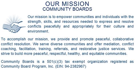 Restorative Coordinator Job Description