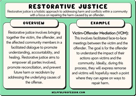 restorative justice in criminal justice examples