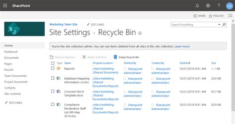 Restore Recycle Bin Sharepoint Online Powershell