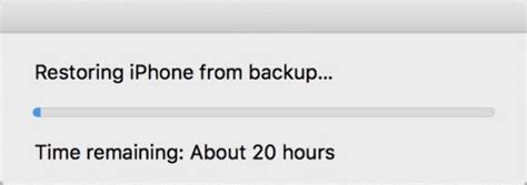 Restoring Iphone From Backup How Long