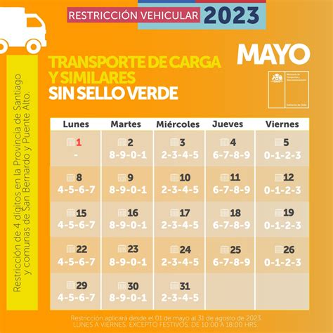 restriccion vehicular 2023