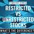 restricted vs unrestricted shares