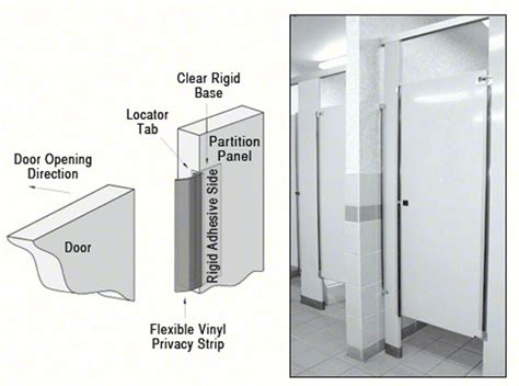 Restroom Privacy Strips