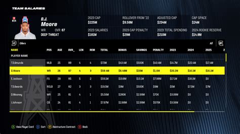restructure contracts madden 24