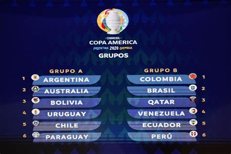 result of group d 2020 copa america