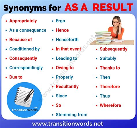 result synonym essay