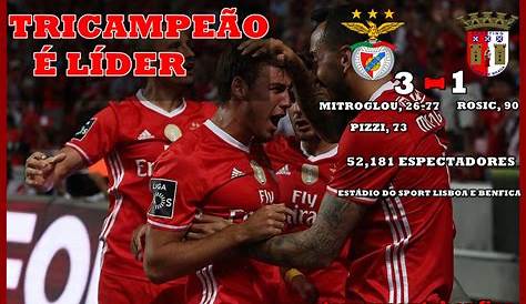 Liga NOS Benfica vs Braga 2nd Parte - YouTube