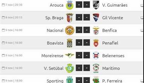 Tabela Liga Portuguesa