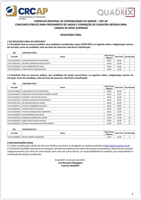 resultado da prova do crc