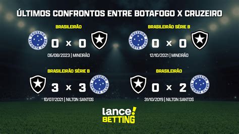 resultado jogo cruzeiro e botafogo