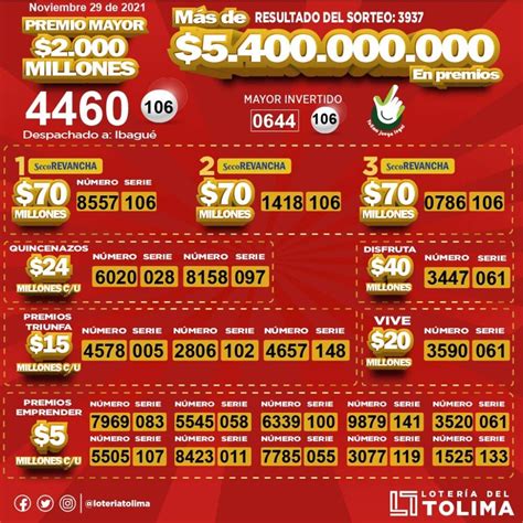 resultado loteria del tolima