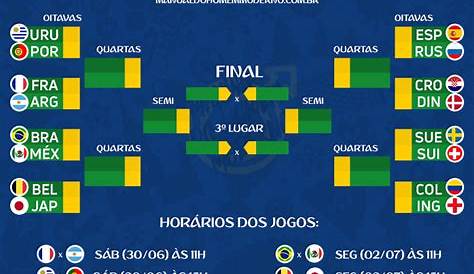 Saiba onde assistir os jogos do Brasil na 3ª e 4ª rodada das Eliminatórias