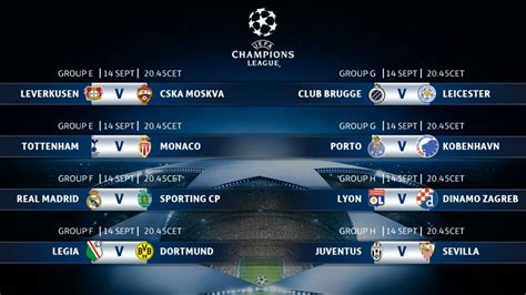 resultados champions league hoy