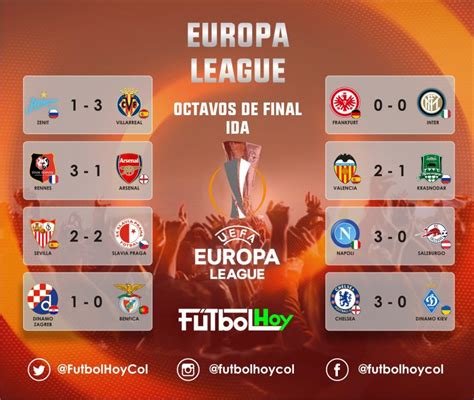 resultados de la europa league en vivo
