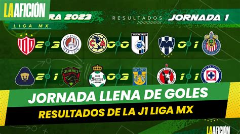 resultados de la jornada