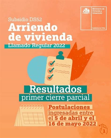 resultados de subsidio de arriendo 2022