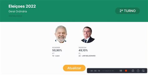 resultados do tse 2022