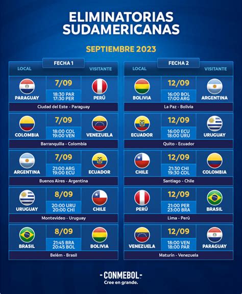 resultados fecha fifa 2024