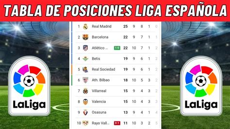 resultados futbol liga española