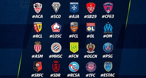 resultados liga de francia primera division