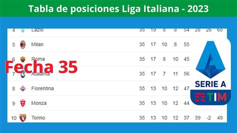 resultados liga italiana serie b