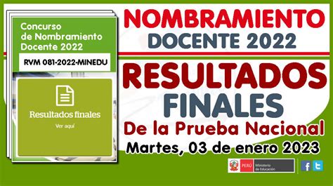 resultados prueba docente 2022