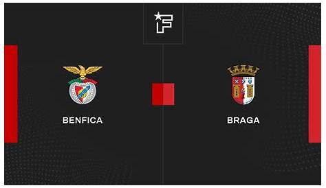 Braga 1x3 Benfica - Relato dos Golos - YouTube