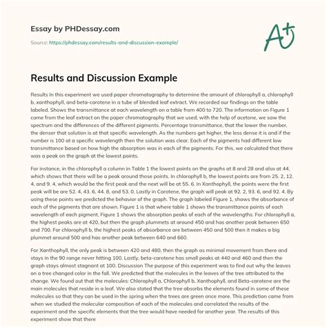 results and discussion in experimental research example