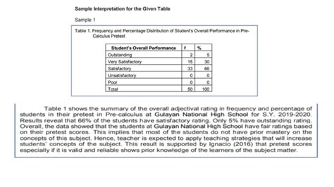 results and discussion in quantitative research