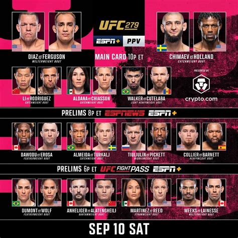 results for ufc 279