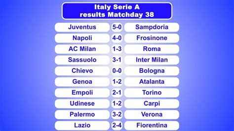 results of italian serie a