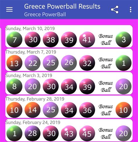 results of the powerball