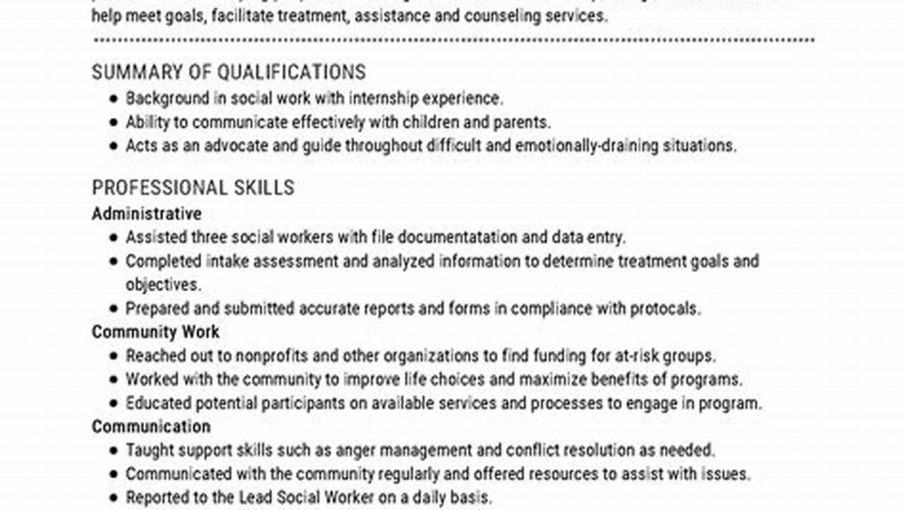 Effective Volunteer Experiences for Your Resume