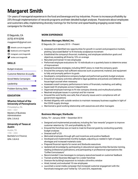 wasabed.com:resume for business manager