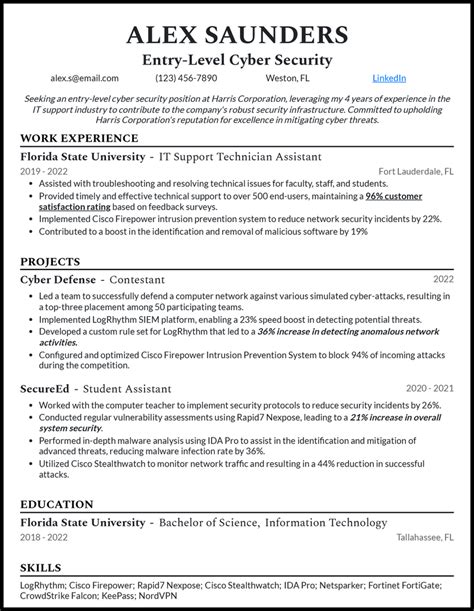 resume summary examples for cyber security