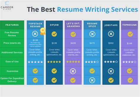 Resume