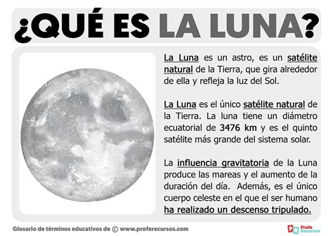 resumen sobre la luna