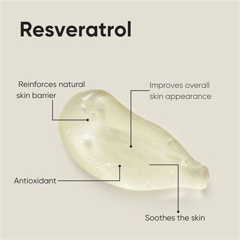 Resveratrol Is