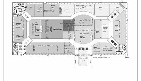 Retail Store Layout Design Free Grocery Floor Plan Inspirational Of A